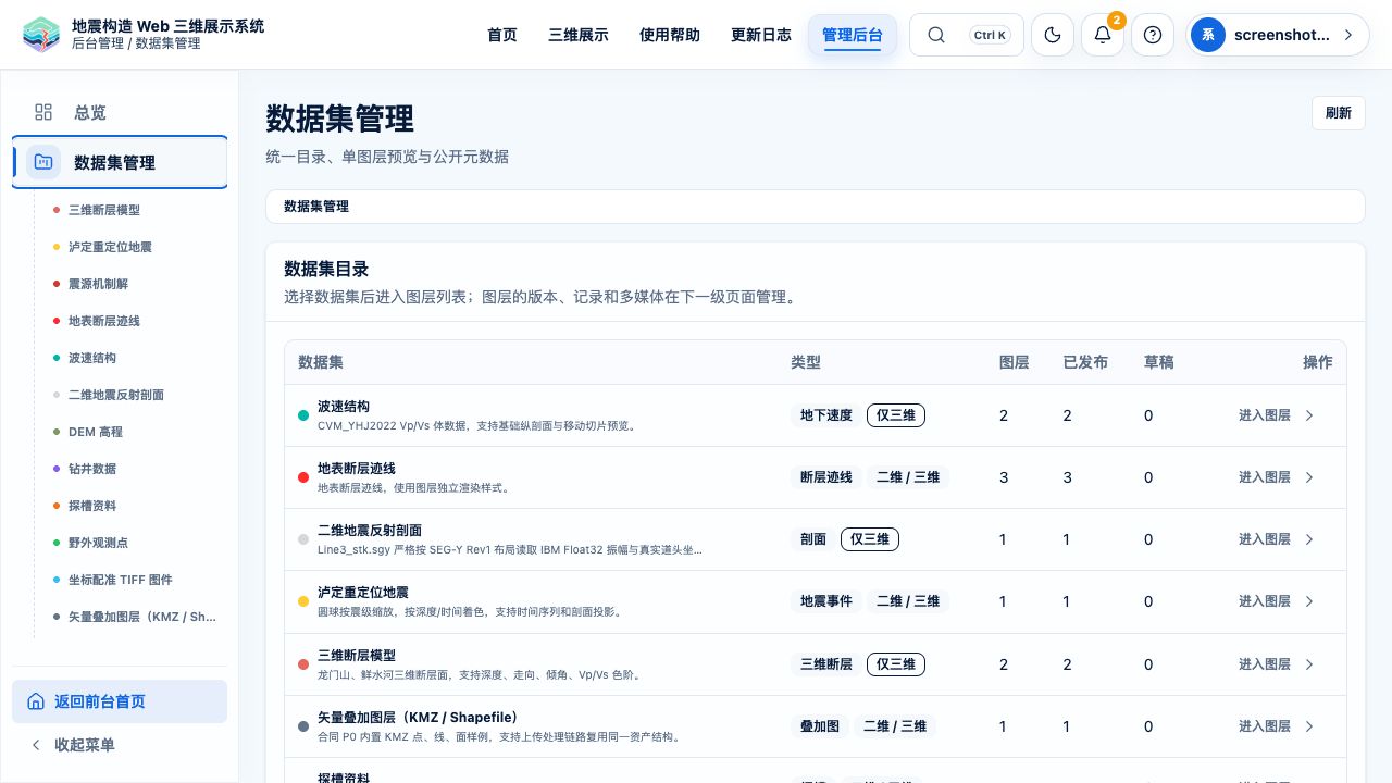 数据集目录:按数据集进入稳定图层和版本管理