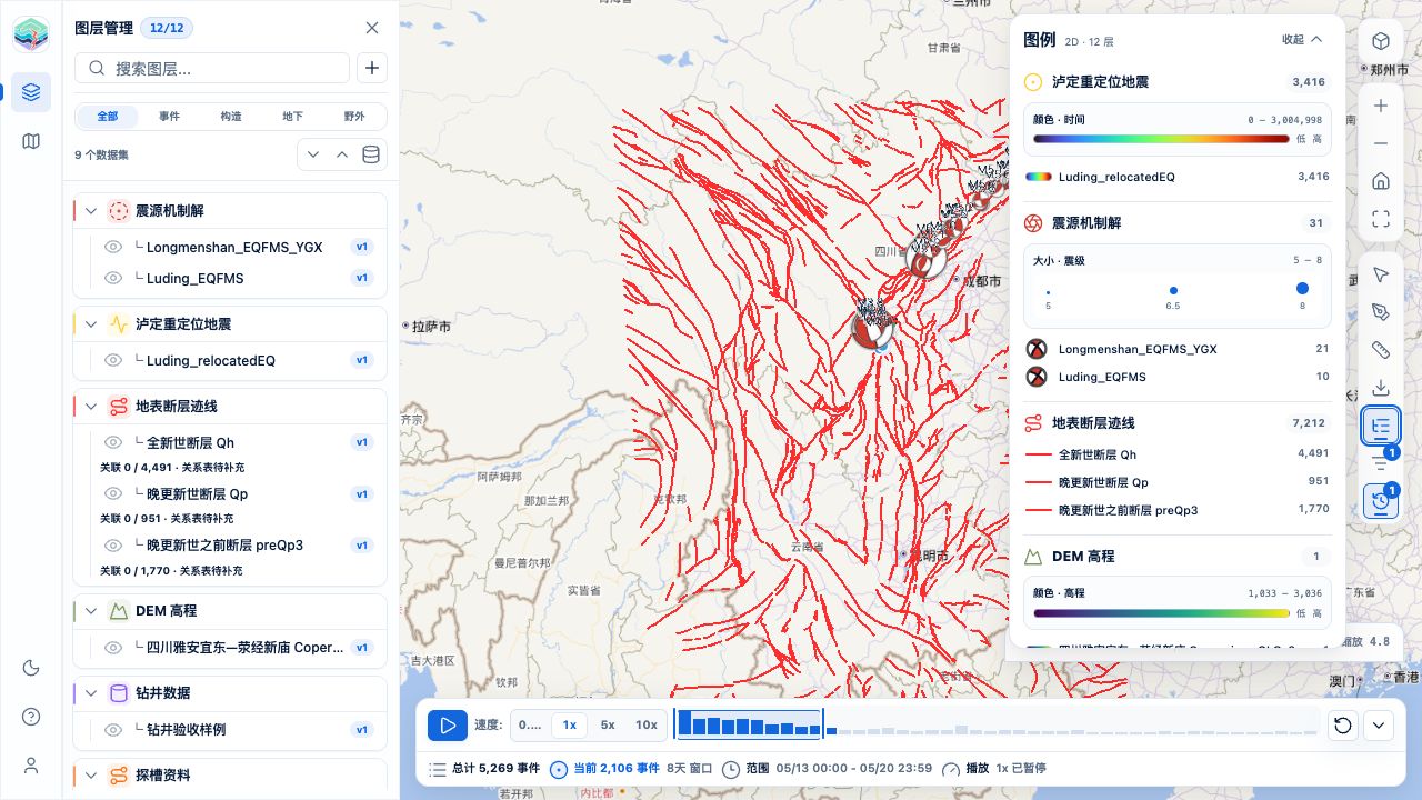 工作台图层、图例与时间轴协作区域
