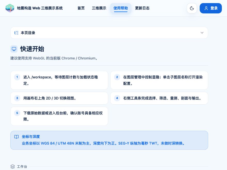 帮助中心的快速开始与页面目录