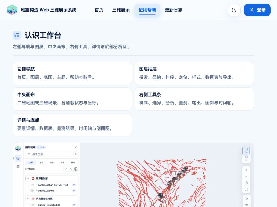 工作台区域说明与二维界面示例