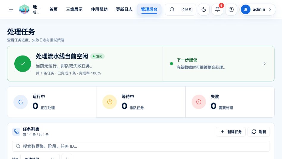 处理任务页面的流水线状态与运行指标