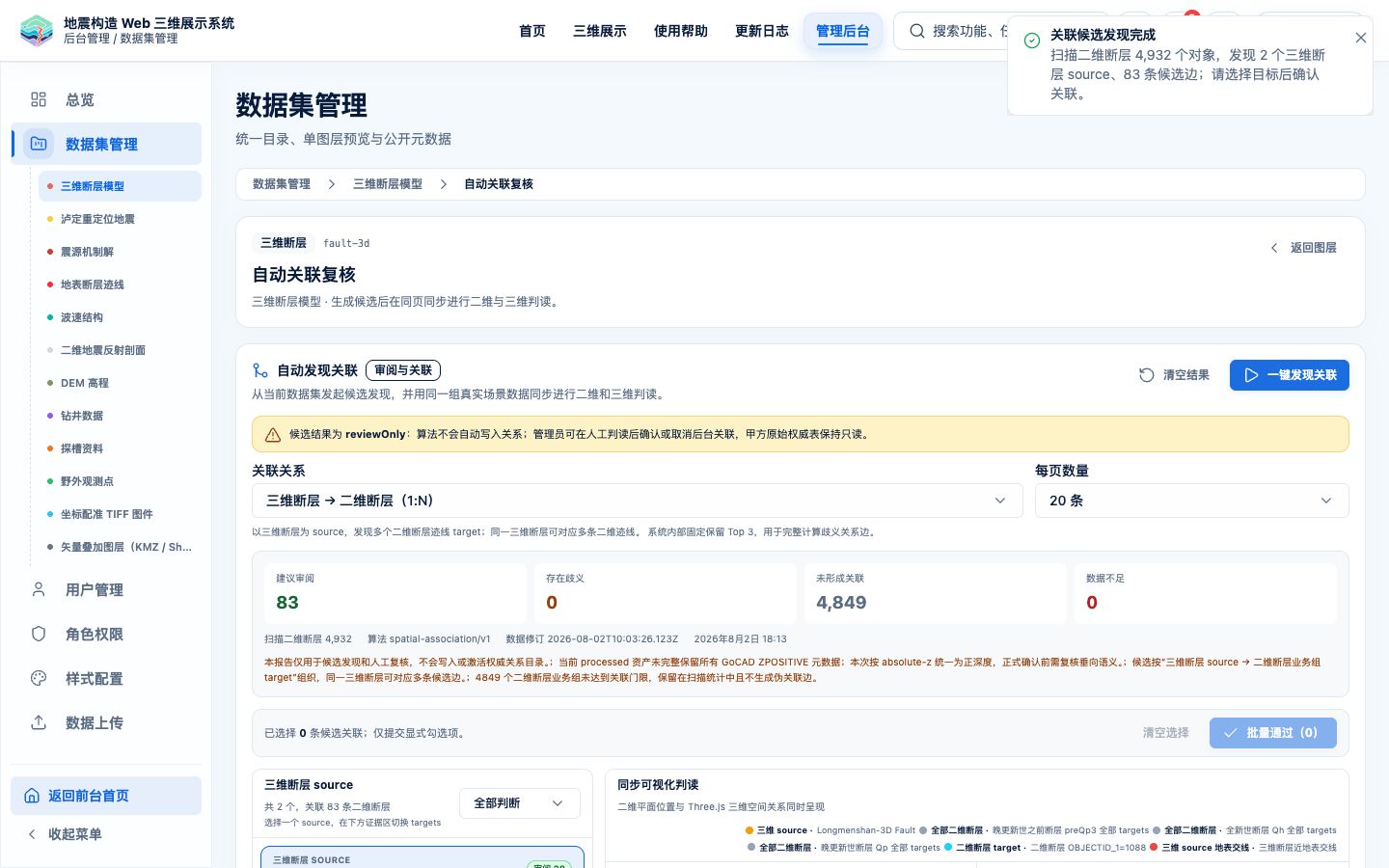 关联复核页展示候选证据、批量通过和确认关联操作