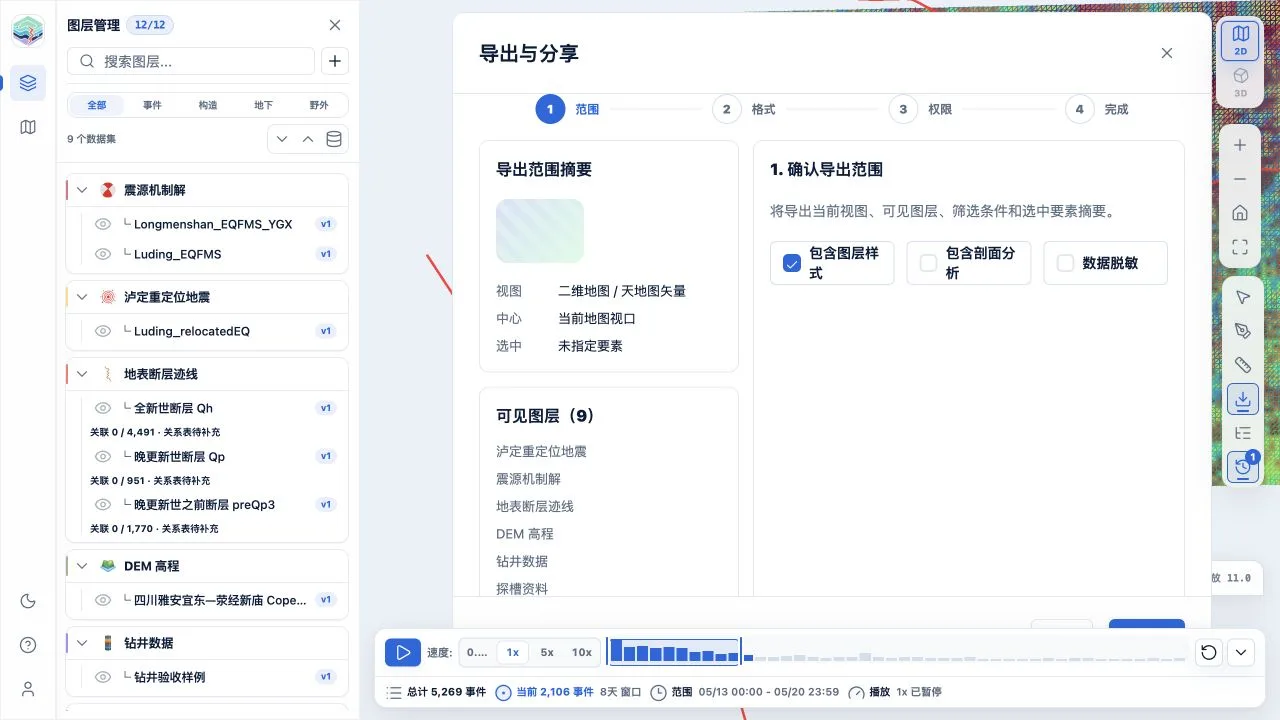 导出与分享向导显示范围、格式、权限和完成步骤